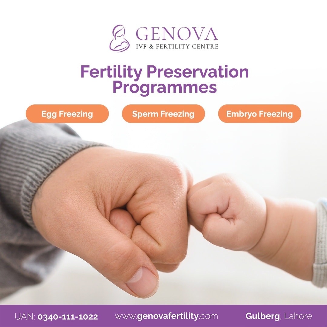 Infertility Doctors in Lahore