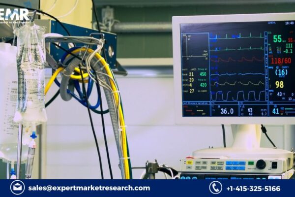 Cardiac Mapping Systems Market