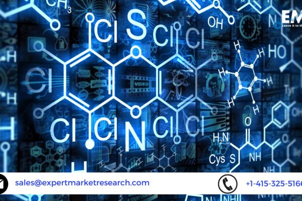 Cyclohexanone Market