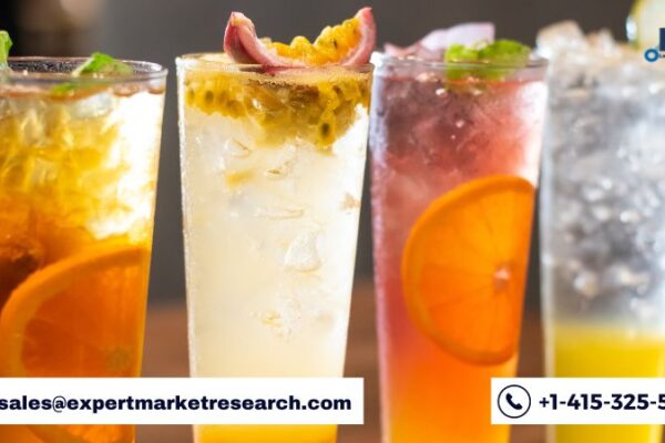 Functional Beverage Market