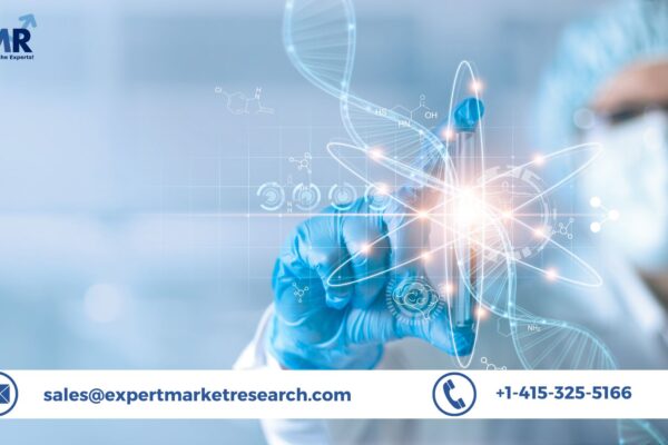 Gene Therapy Market