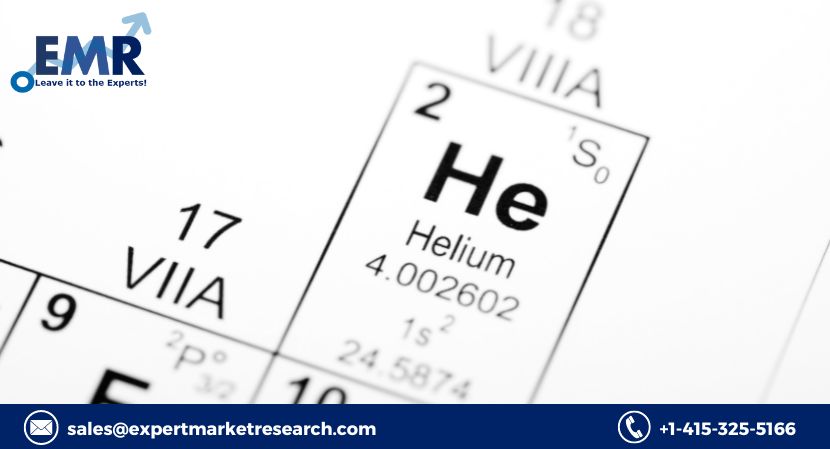 Helium Market