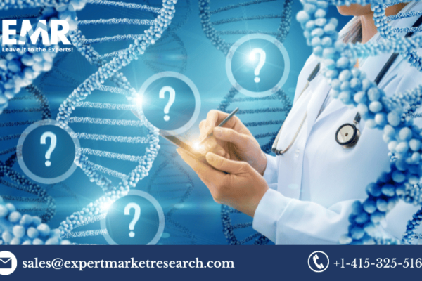 Oligonucleotide Synthesis Market