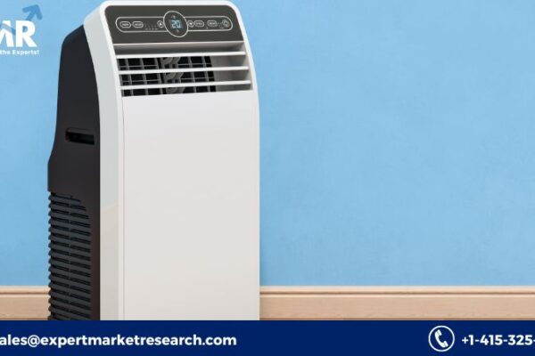 Personal Cooling Device Market