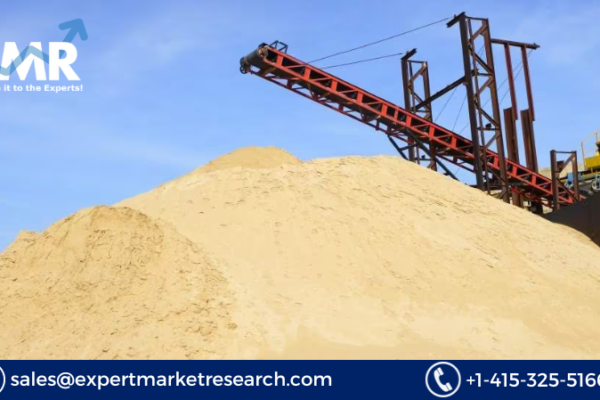 Argentina Frac Sand Market