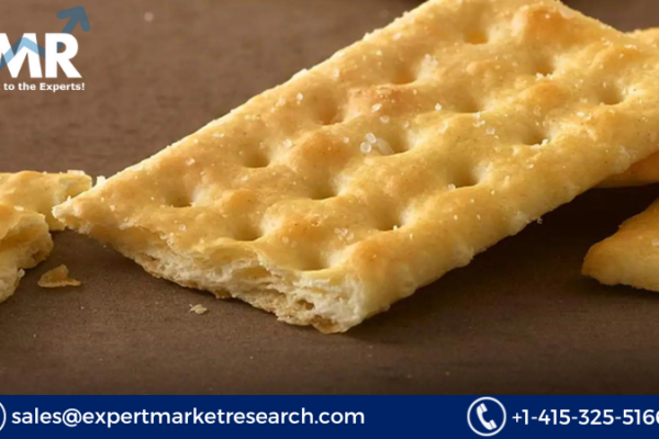 Crackers Market