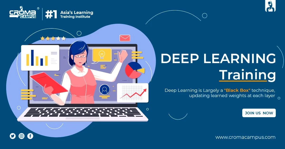 Advantages of Deep Learning