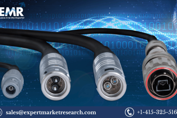 Fiber Optics Market