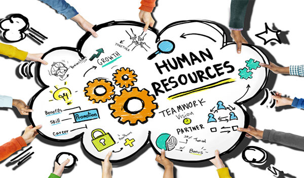 What is introduction to human resource management?
