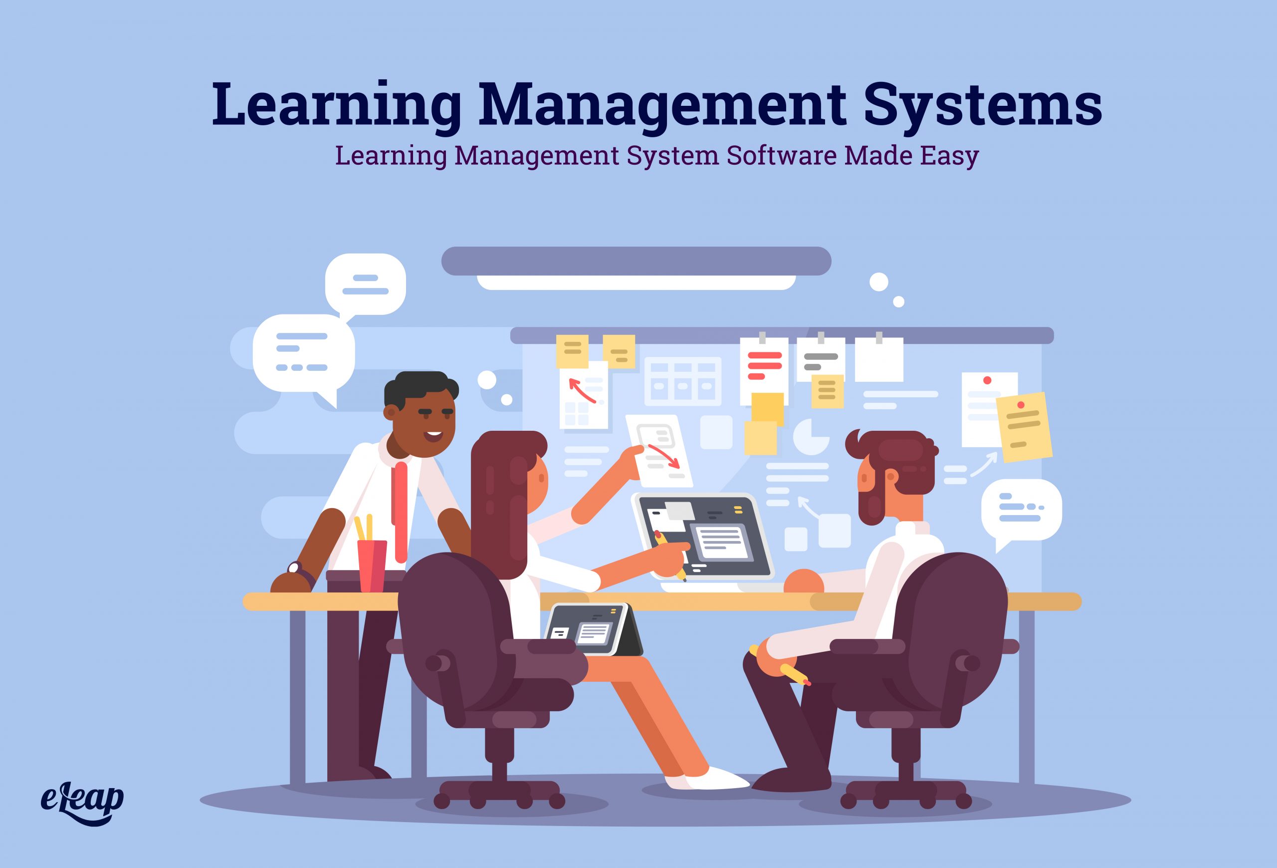 learning management system