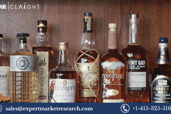 Spiced/Flavoured Rum Market