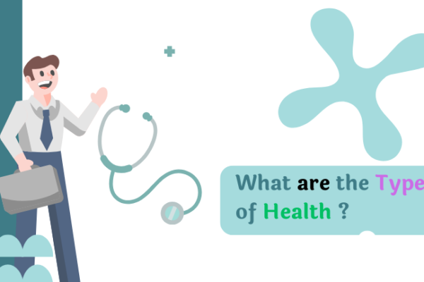What are the Types of Health ?
