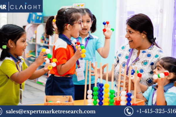 India Pre-School/Childcare Market