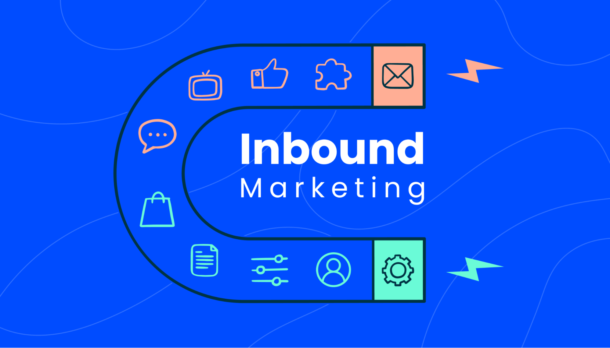 Inbound Marketing