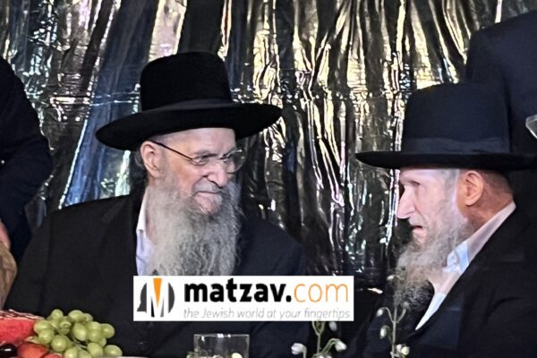 Matzav News: Latest Updates on Jewish and Orthodox Community