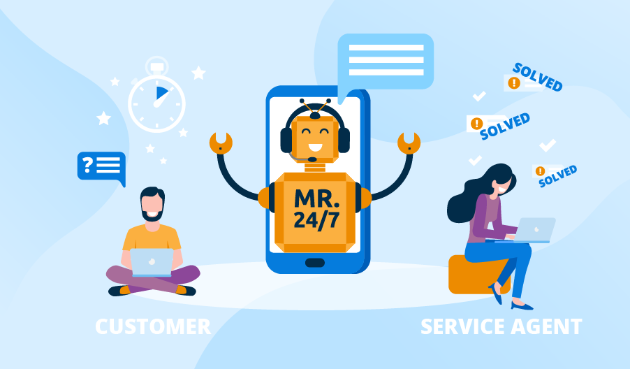 Automating Customer Service with 24/7 Virtual Assistants