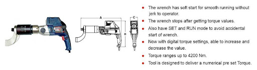 wrenches