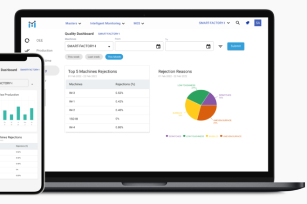 Manufacturing Execution Systems